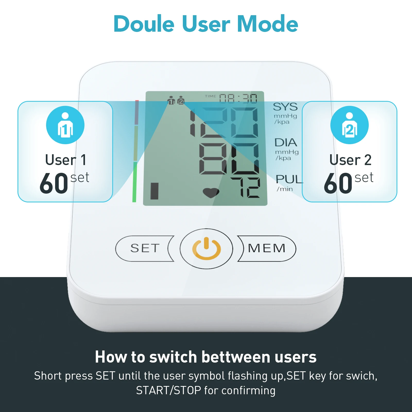 Blood Pressure Monitor, maguja Adjustable Cuff Automatic Blood Pressure  Machine, LCD Display for Home Use