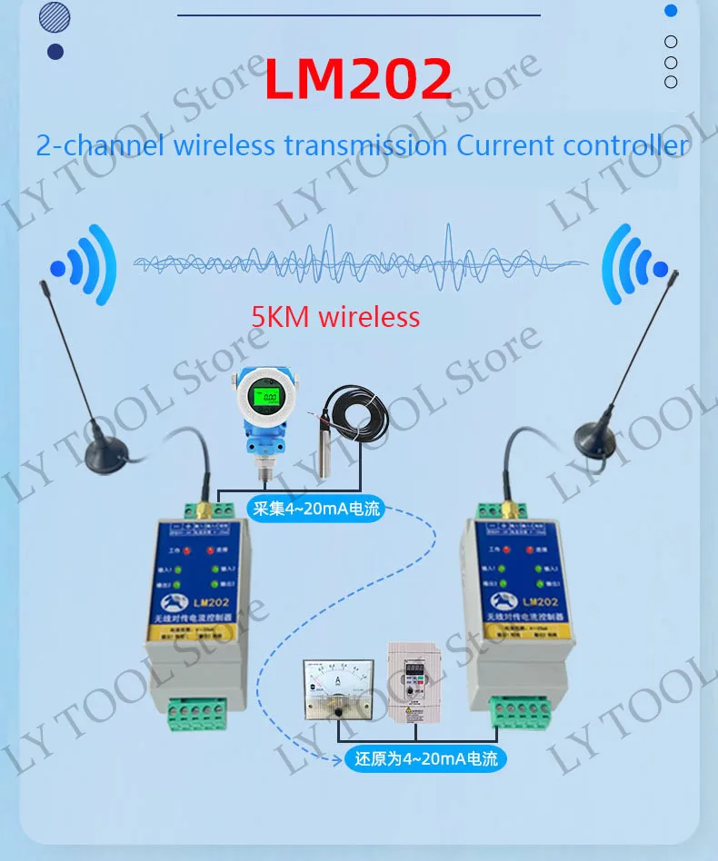 LM202 analog wireless transmission module current controller 4-20mA current acqu
