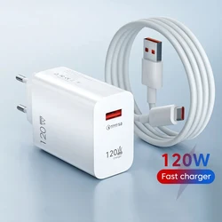 120W GaN Fast Charge Charger USB Charger Quick Charge5.0 for Samsung Xiaomi iPhone iPad Mobile Phone Chargers Adapter EU Plug