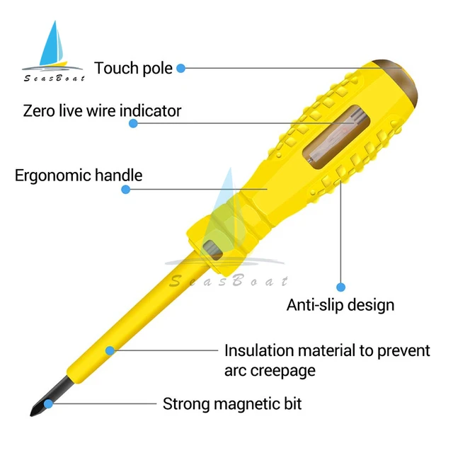 Hand Tool Recognition Test