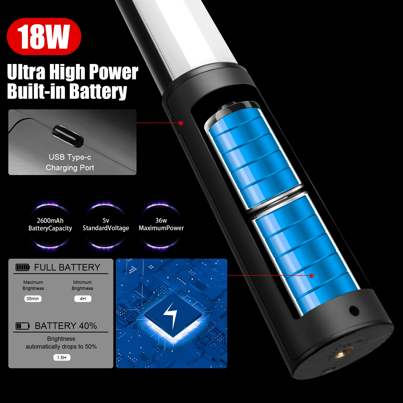 Фото LUXCEO P520 RGB светодиодный, фото-и видеокарта, 36 Вт, 36000 цветов №4