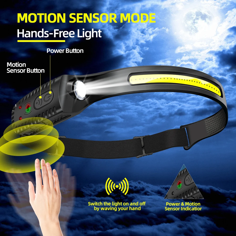 Head Flashlight Powerful LED Sensor Headlamp USB Rechargeable Head Flashlight Headlight Led Head Built-in Battery Fishing Camping Lantern