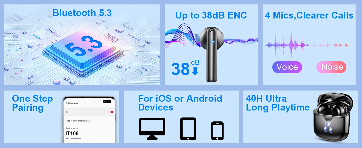 Xiaomi Heyplus S1 True Wireless Earbuds description image 13