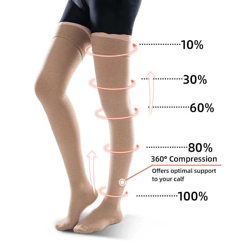 Medical Compression Stockings 20-30mmHg Graduated Pressure Thigh High Elastic Nursing Socks for Varicose Veins Edema Swelling 4