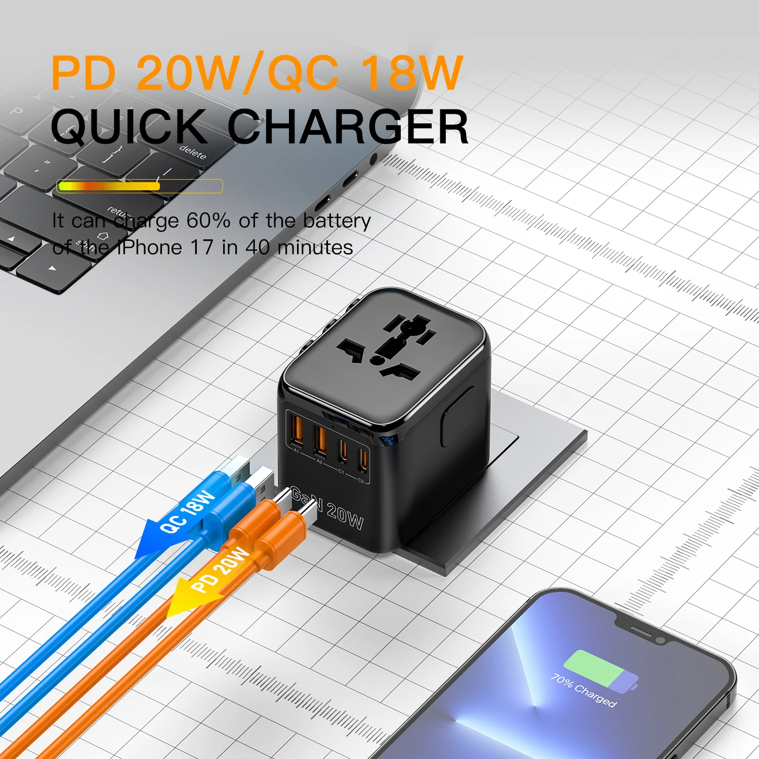 Universal GaN 20W Fast Charging Travel Adapter with Dual USB-C & USB-A Ports