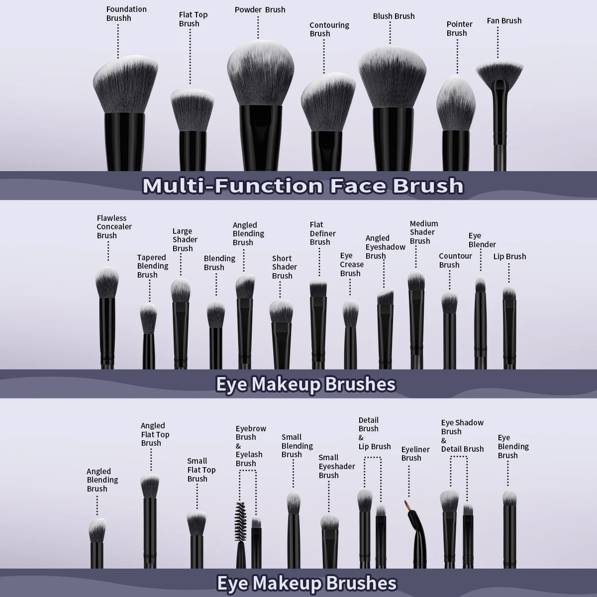 Kit Almohadillas desmaquillantes con juego de brochas de maquillaje para base 15 Uds esponja de maquillaje eliminación soplo tazón de limpieza para viajes » Almohadillas desmaquillantes