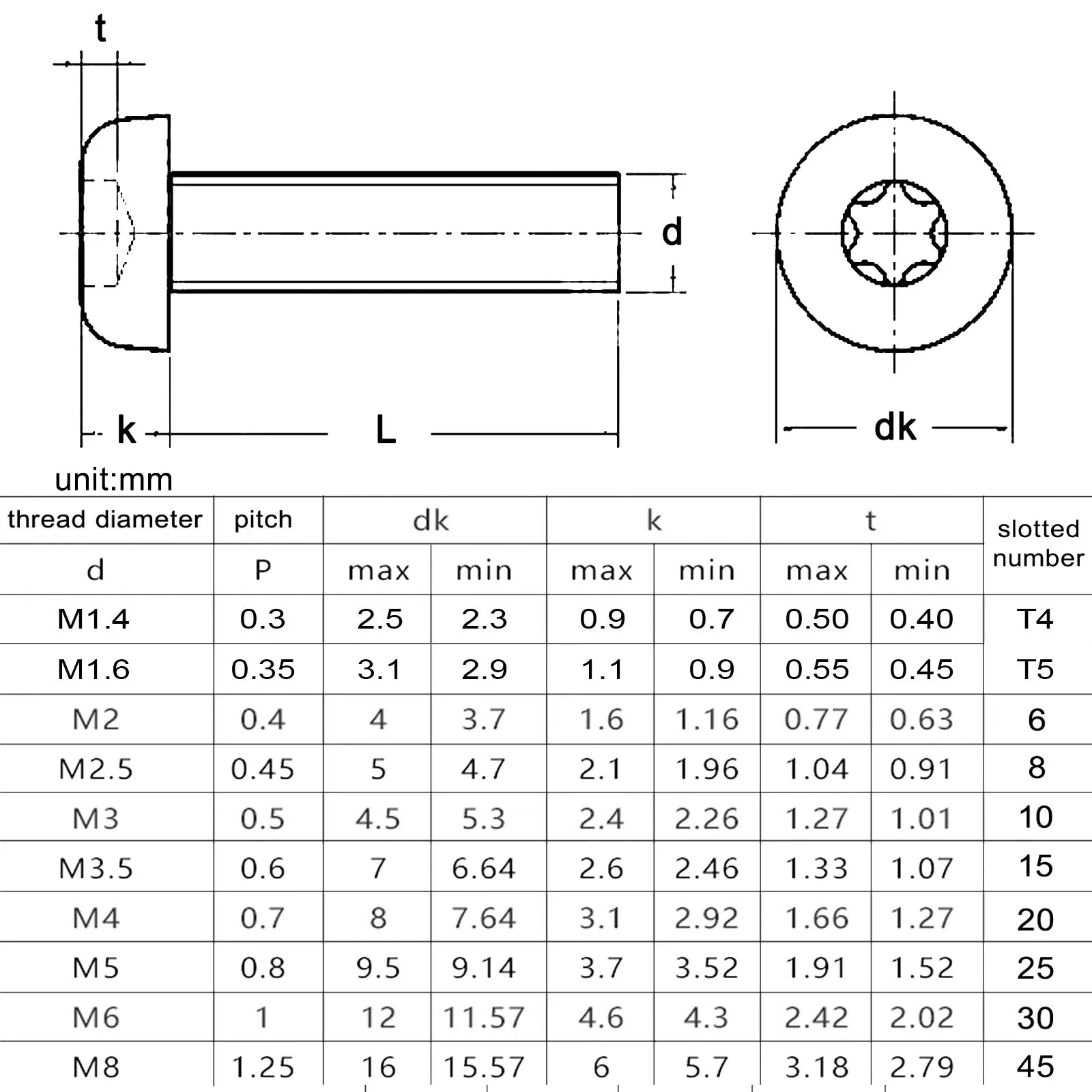 M1.4 M1.6 M2 M2.5 M3 M4 M5 M6 M8 304 A2-70 Stainless Steel GB2672 Six-Lobe Torx Pan Round Head Screw Bolt Extra Long 3-100mm