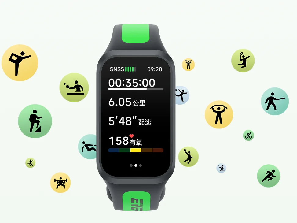 Heart Rate Xiaomi Mi Band Apple Health Fitness Tracker Mi Band