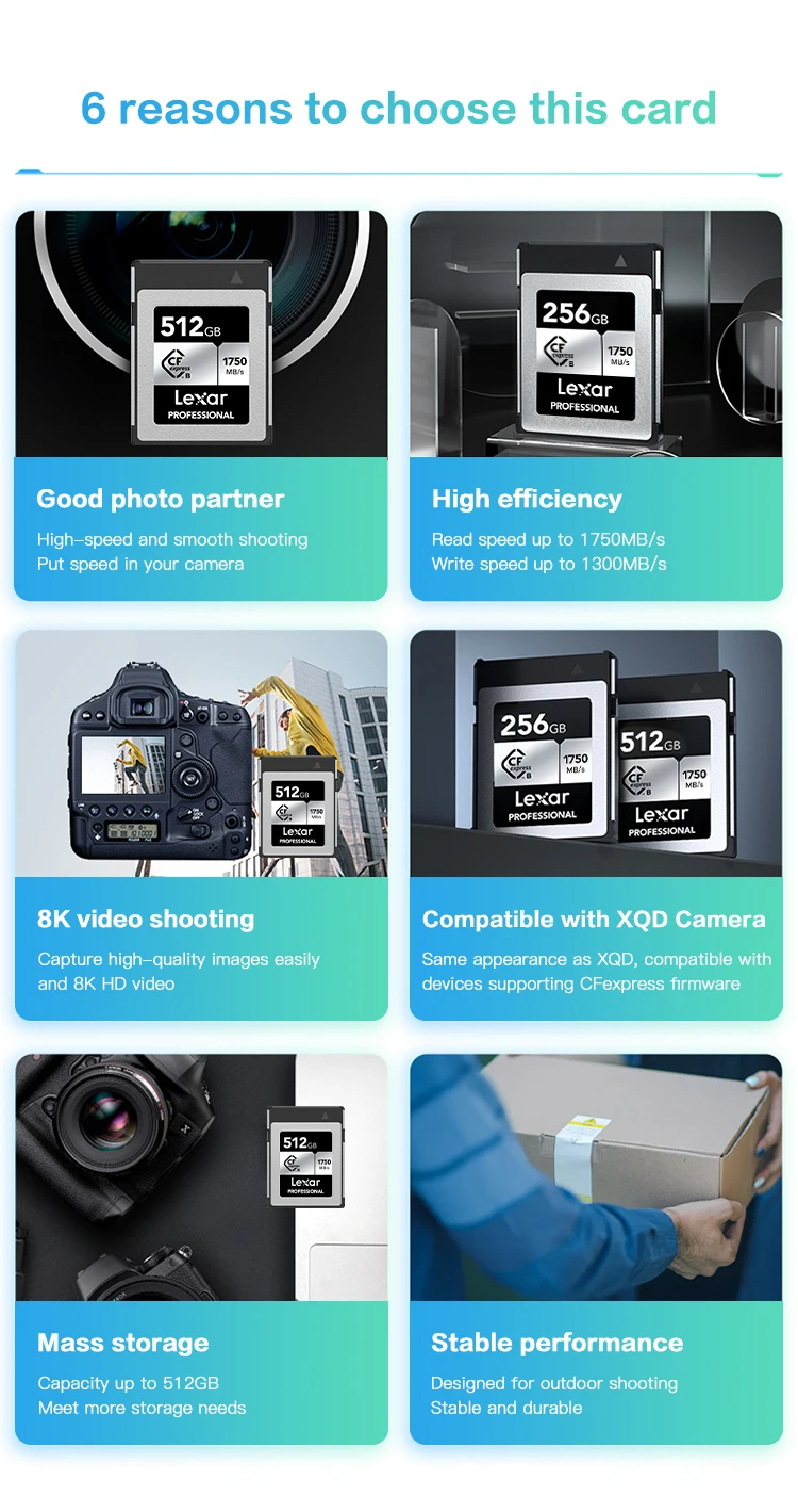 Lexar Professional CFexpress Type B Memory Card 128GB 256GB 512GB up to 1750MB/s read RAW 8K Video CF express for Camera