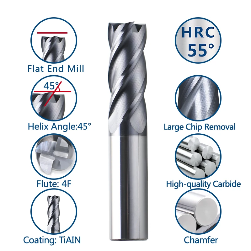 Рисунок 2 - XCAN Фреза концевая четырехзаходная Вольфрамовая