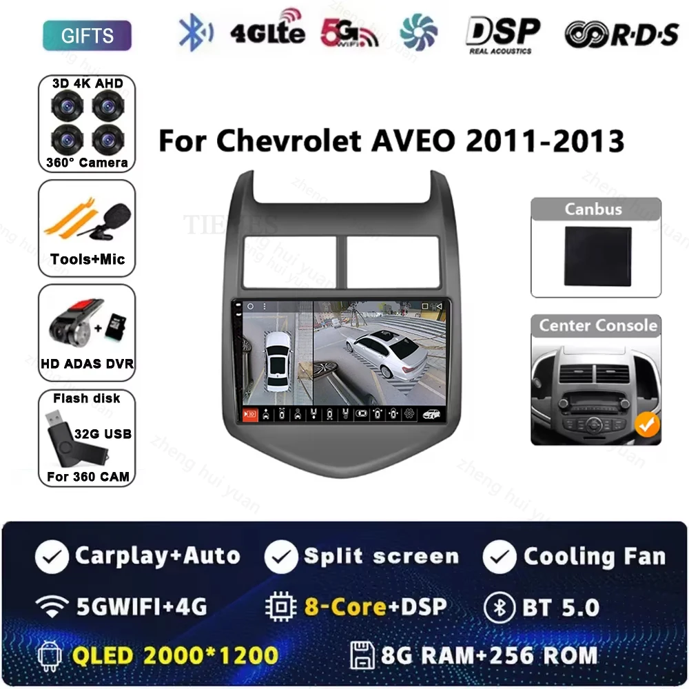 2k 8-256GB DVR 360