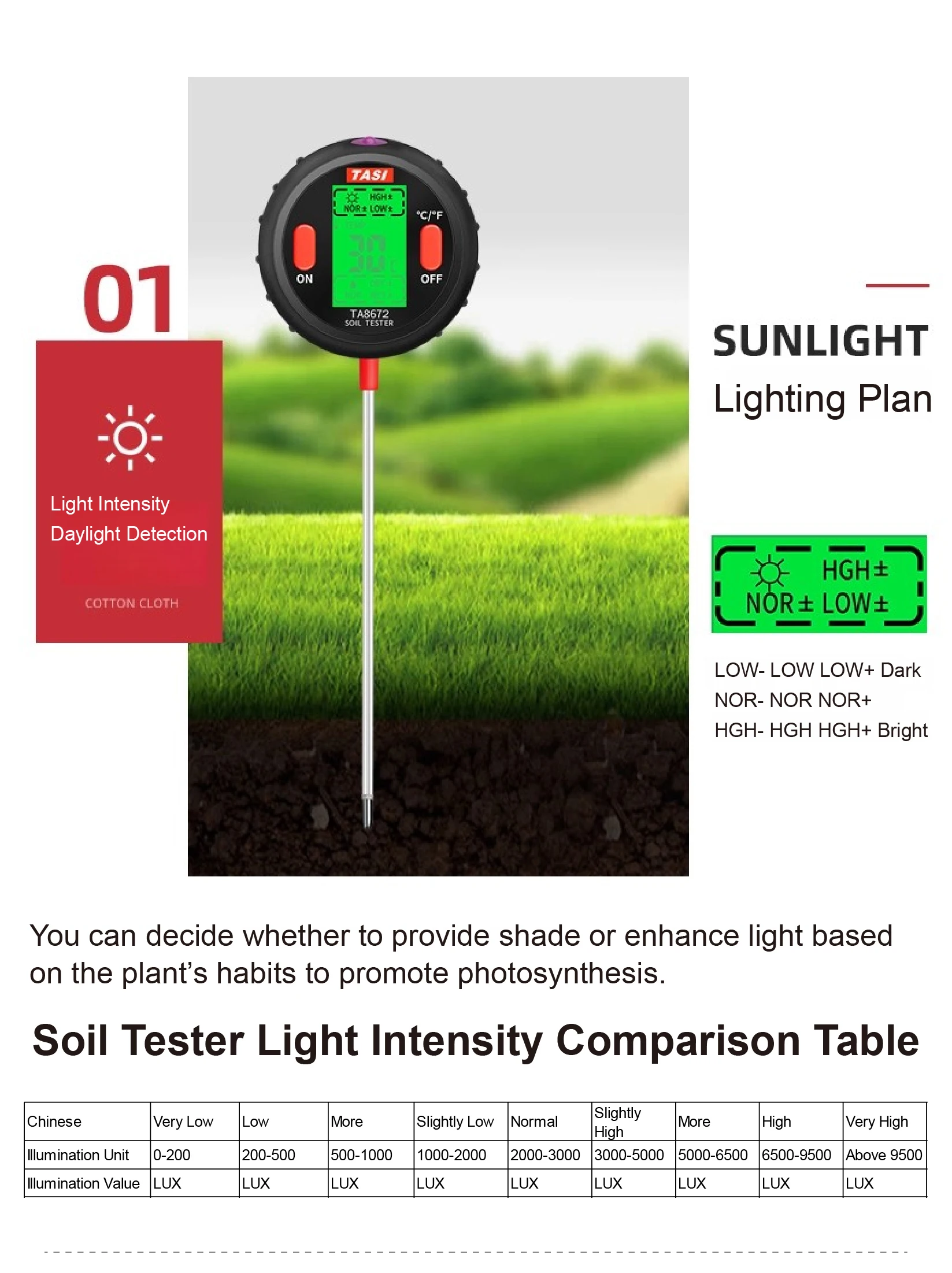 TA8671/TA8672 5-in-1 Soil tester moisture meter pH tester temperature light mete