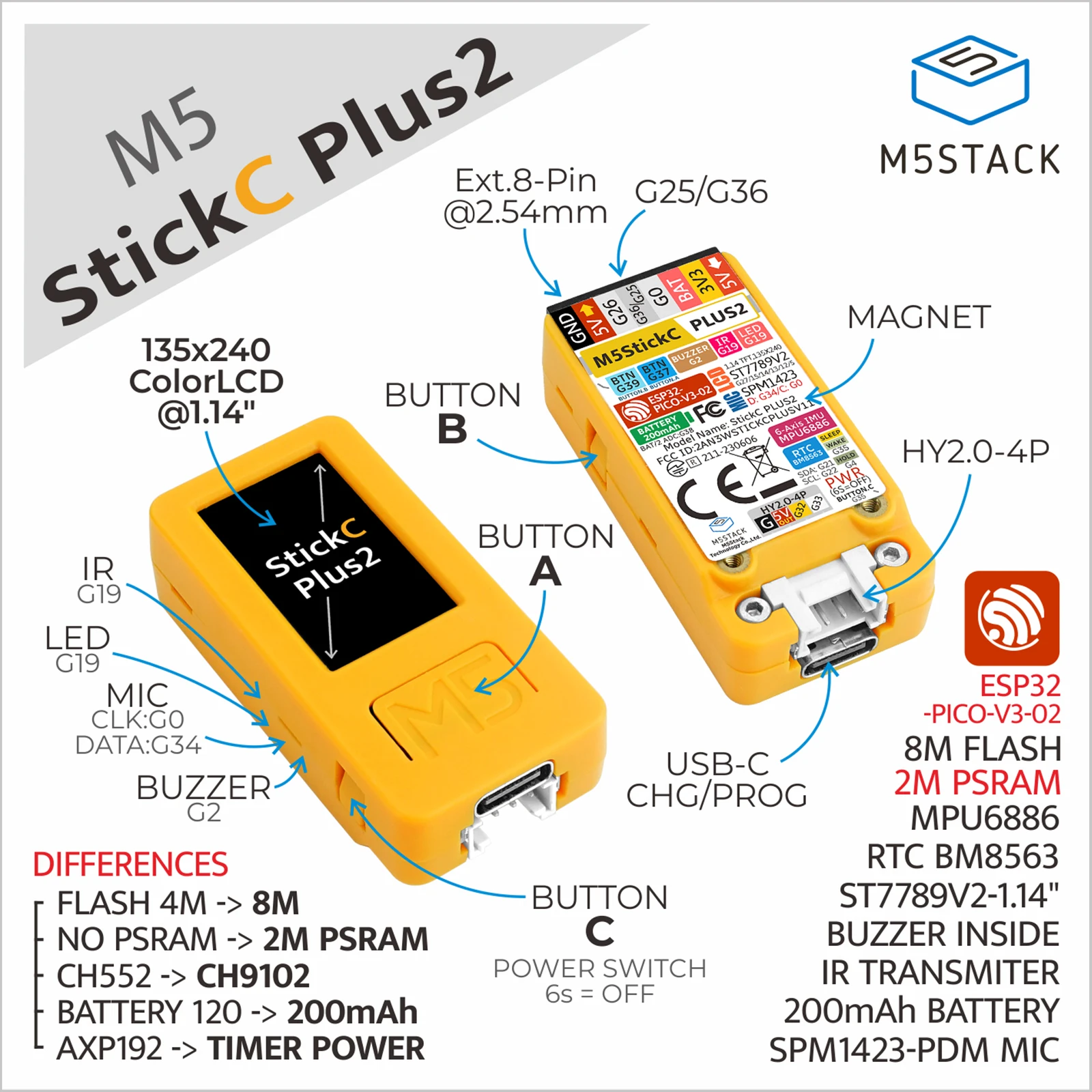 M5Stack Official M5StickC PLUS2 ESP32-PICO-V3-02 Mini IoT