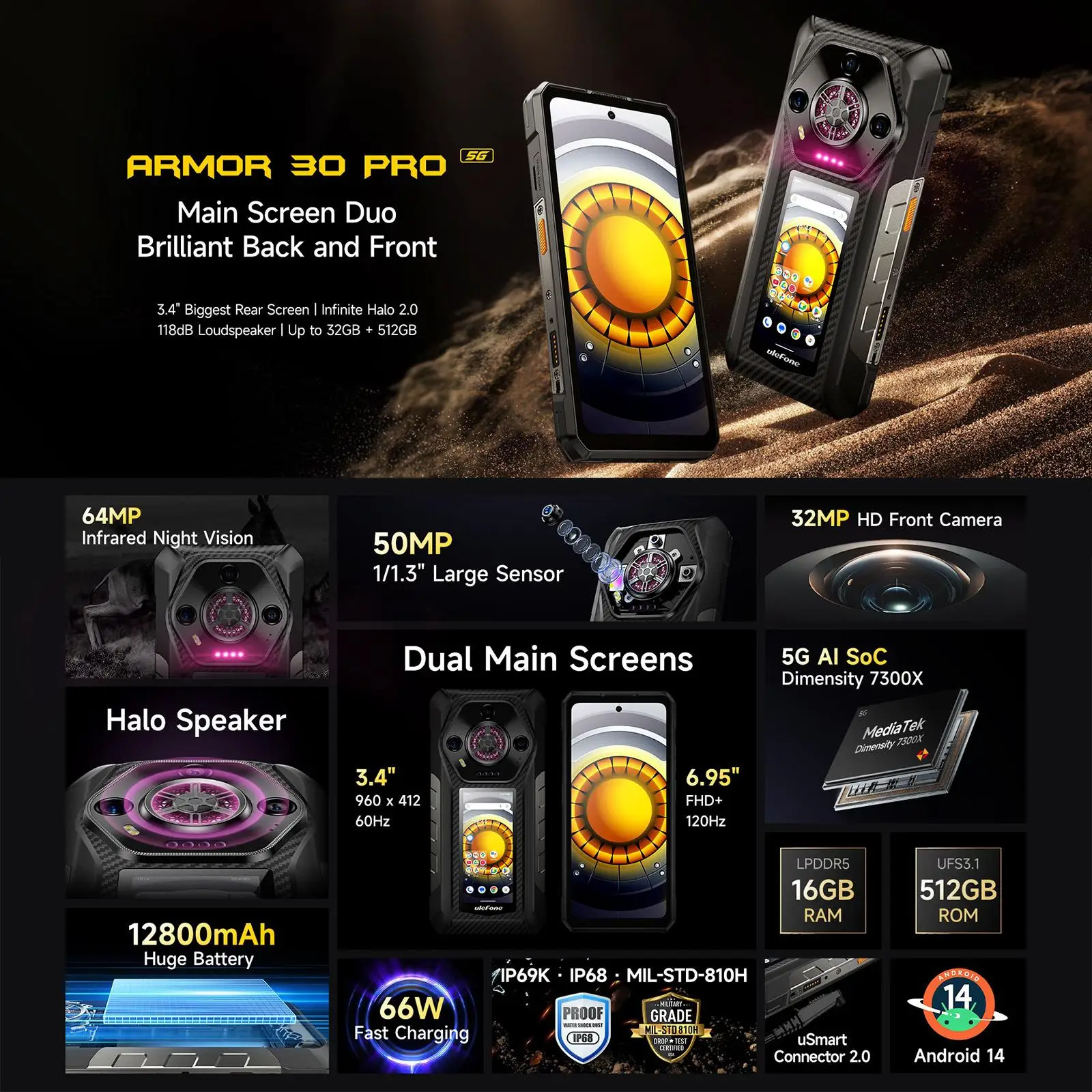 Ulefone Armor 30 Pro Rugged Phone 16GB+512GB Night Vision 6.95'' + 3.4'' Dual Screen Android14 Dimensity 7300X 5G NFC Smartphone