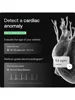 Smart Scales with Full Body Analysis  Bone Density, Visceral Fat, Digital Personal Scales/Body Fat Scales with Bluetooth 4