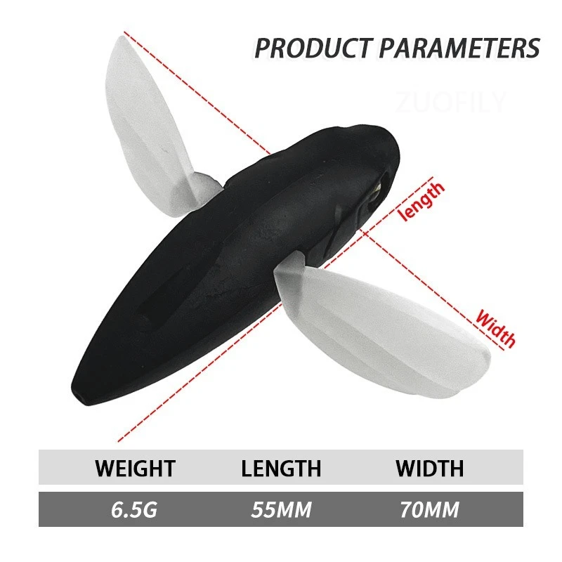 dsc-products