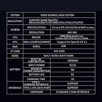 R36S Ретро портативная игровая консоль 3,5-дюймовый IPS-экран с предварительной нагрузкой 128 ГБ игр Портативный карманный плеер с системой Linux — изображение 5