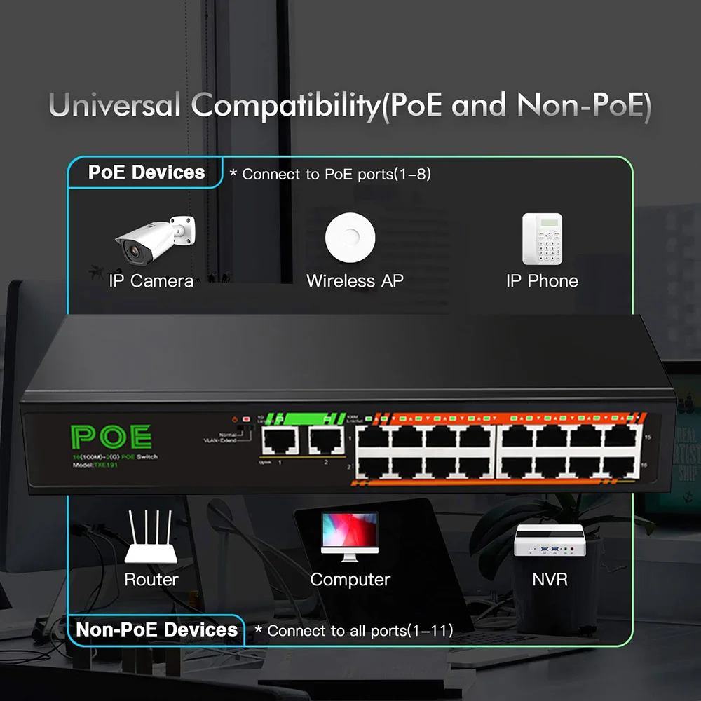 IP 카메라 인텔브라 보안 모니터용 스마트 이더넷 기가비트 스위치, 16 포트 POE, 100Mbps, 2 포트, 업 링크, 1000Mbps, 18 포트
