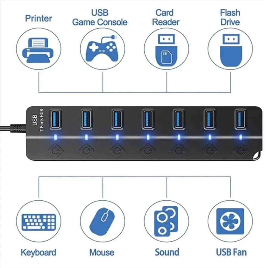 High-Speed 7-Port USB3.0 Hub with Individual Switches and LED Indicators