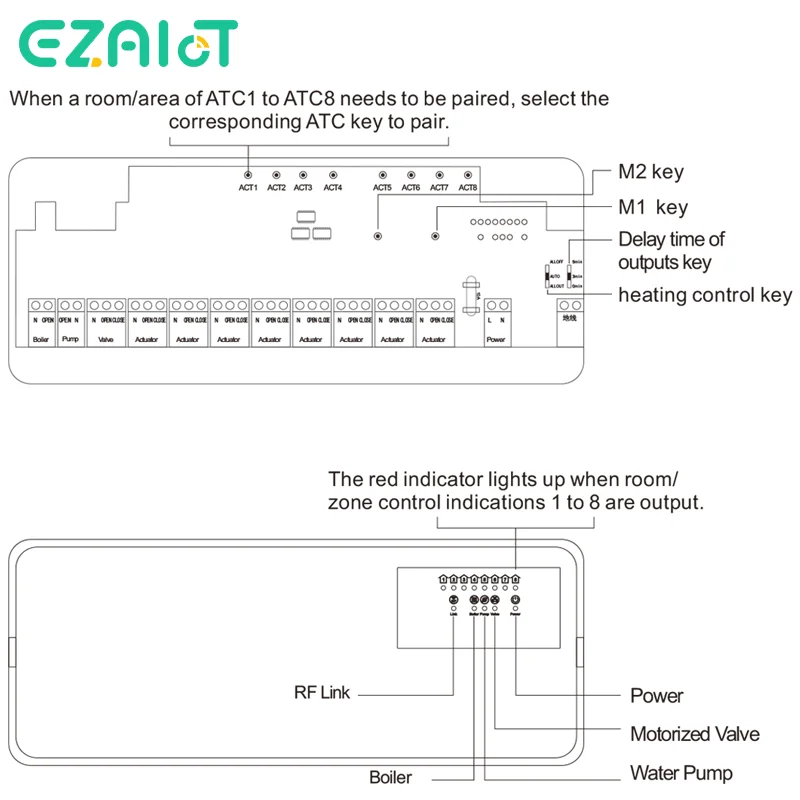 8 Hub Central Heating Controller For Water Heating System 8 Sub-Chamber Concentrator For Gas Boiler Wireless Thermostat Actuator