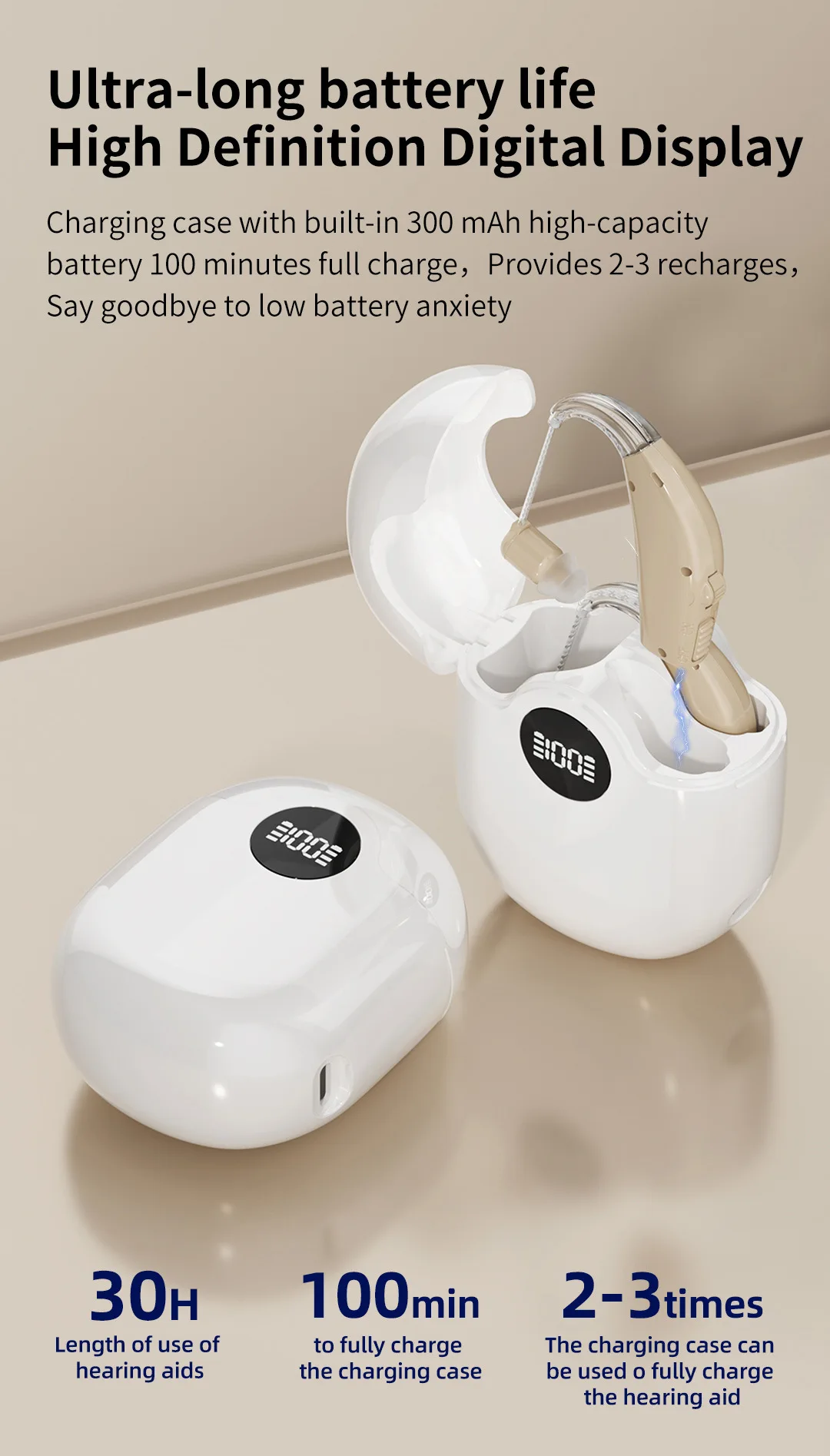 Ric Hearing Aids Rechargeable High Quality Mini Adjustable Wireless Headphones 2