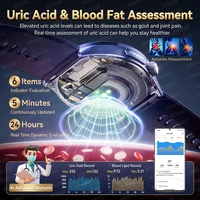 New Upgraded Health Monitoring Uric Acid Blood Pressure Blood Oxygen Heart Health Check Smart Watch ECG smart watches Man 2025 - Image 2