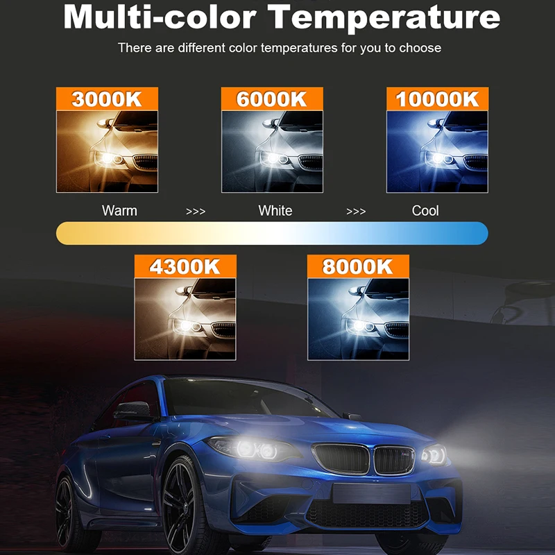 🔝🔥🔥360 H7 Led Headlights For Cars H11 Lamps Canbus 80W 30000LM H1 9005  9006 Auto Bulbs Turbo CSP HB3 HB4 HIR2 Fog Lights - AliExpress