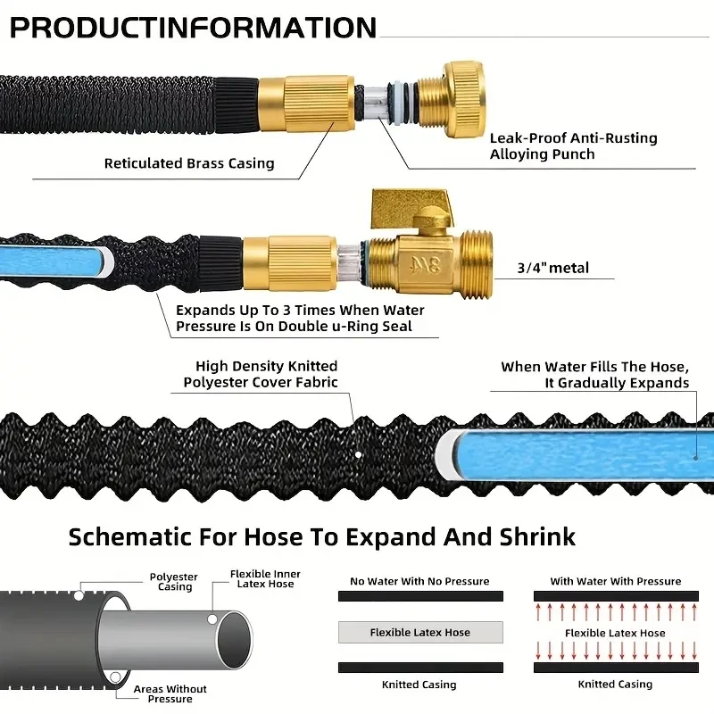 3/4 Connector Garden Watering Hose, Lightweight, Wear-Resistant,  Retractable, High-Pressure Car Wash Hose, Metal Foam Water Gun - AliExpress