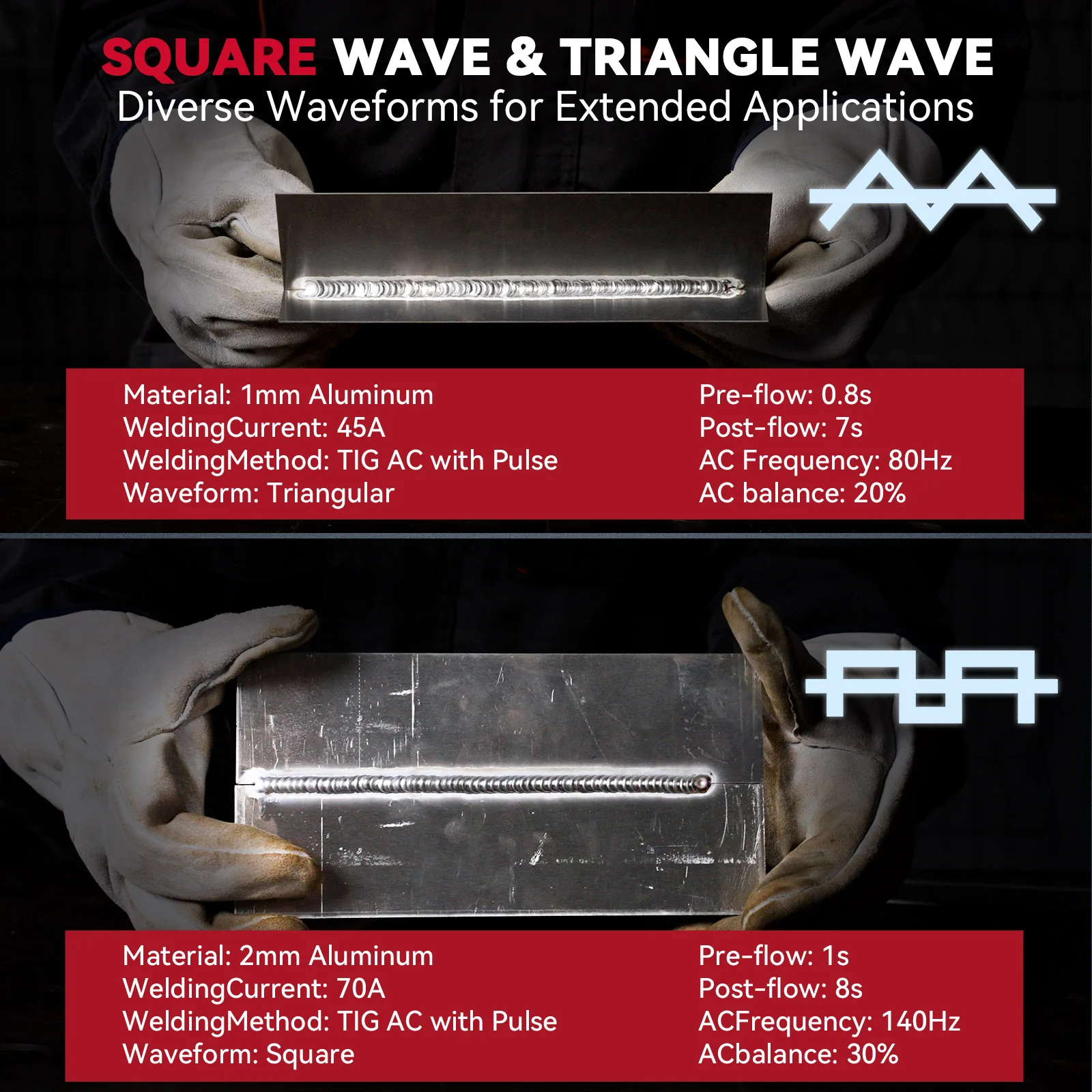 dsc-products