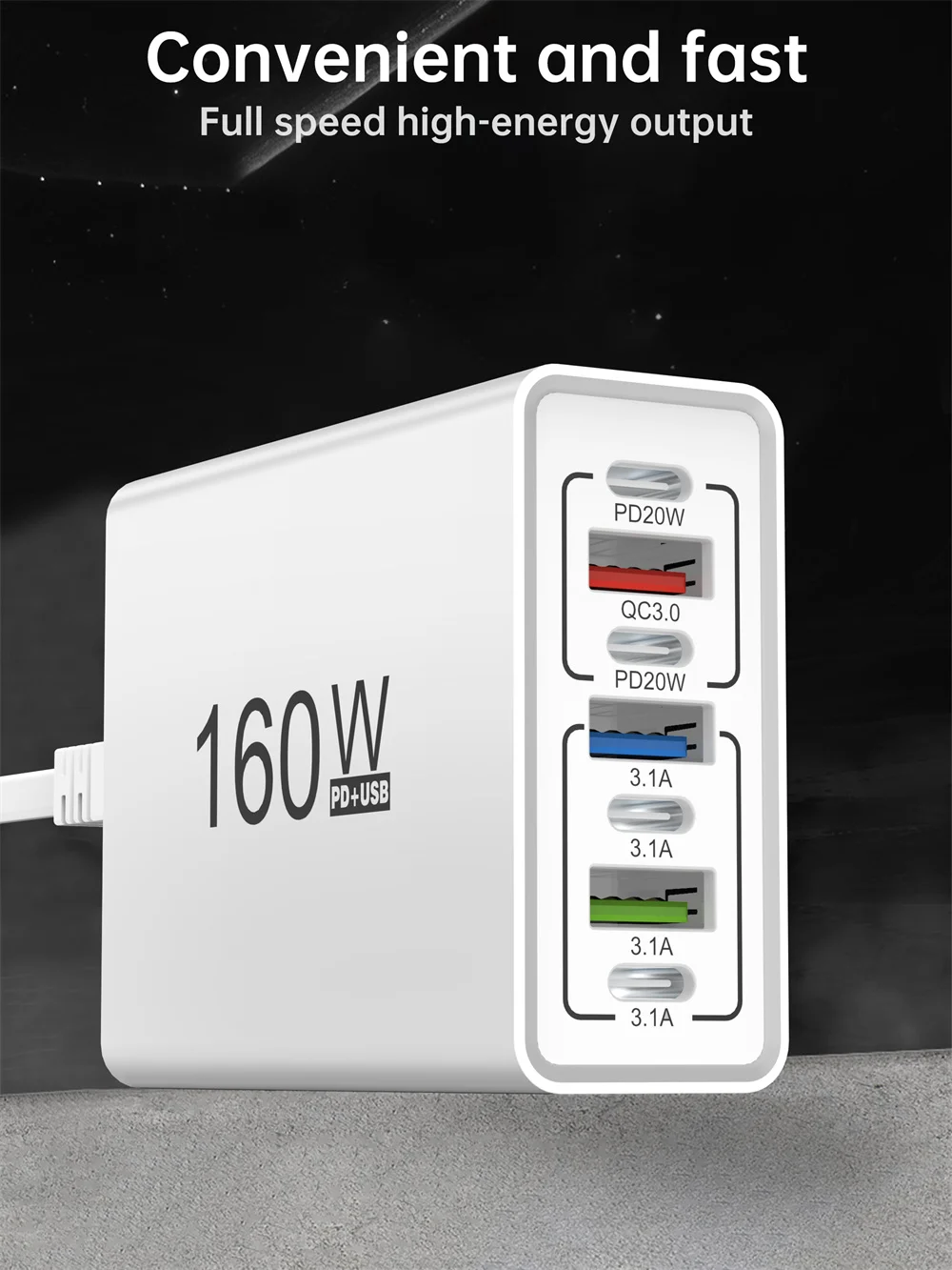 USB C Charger 160W Power Strip Multi Ports Fast Charging Charger Socket For iPho
