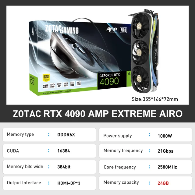 La RTX 4090 la plus moche est faite et vendue sur AliExpress - Le