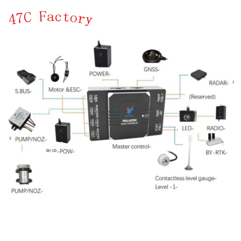 

AB Fixed-point Power-off Continuous Spraying Autonomous Flight Control Aircraft Spray Sprayer Agricultural Drone