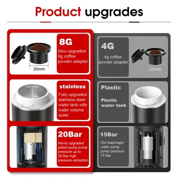 Wireless Electric Portable Espresso Coffee Machine for Car & Home Camping Coffee Maker 3-in-1 Capsule Powder Travel Coffee Maker 2