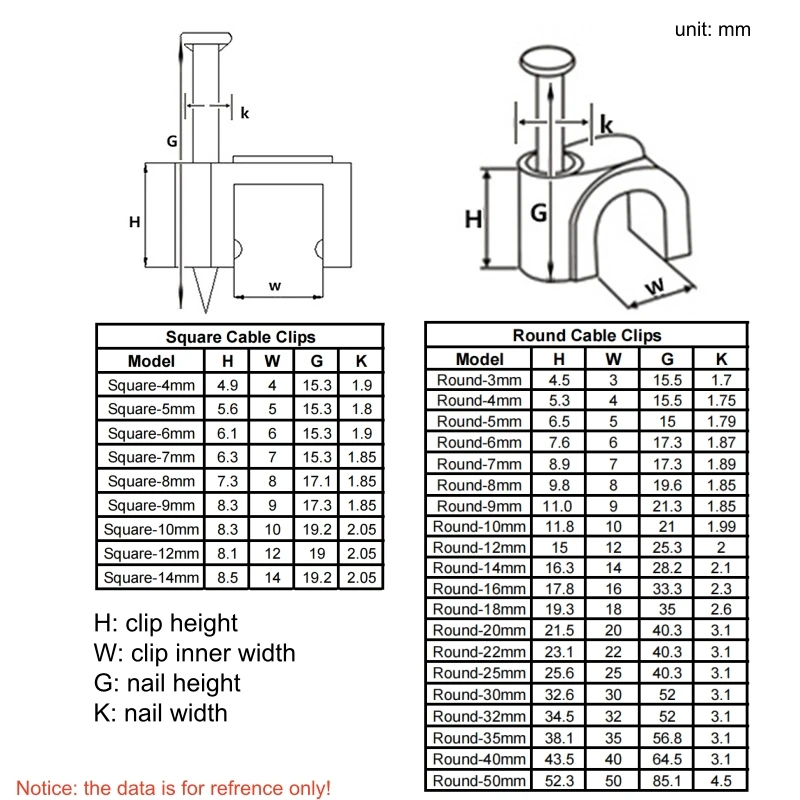 100pcs 3mm-12mm square type home wall nail fixed cable clips desk electric wire clamps cord manager