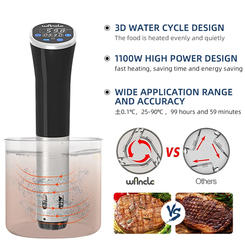 Wancle LCD ġ  Ŀ, ħ ȯ, Ȯ 丮, IPX7   Ŀ,  ÷, 1100W