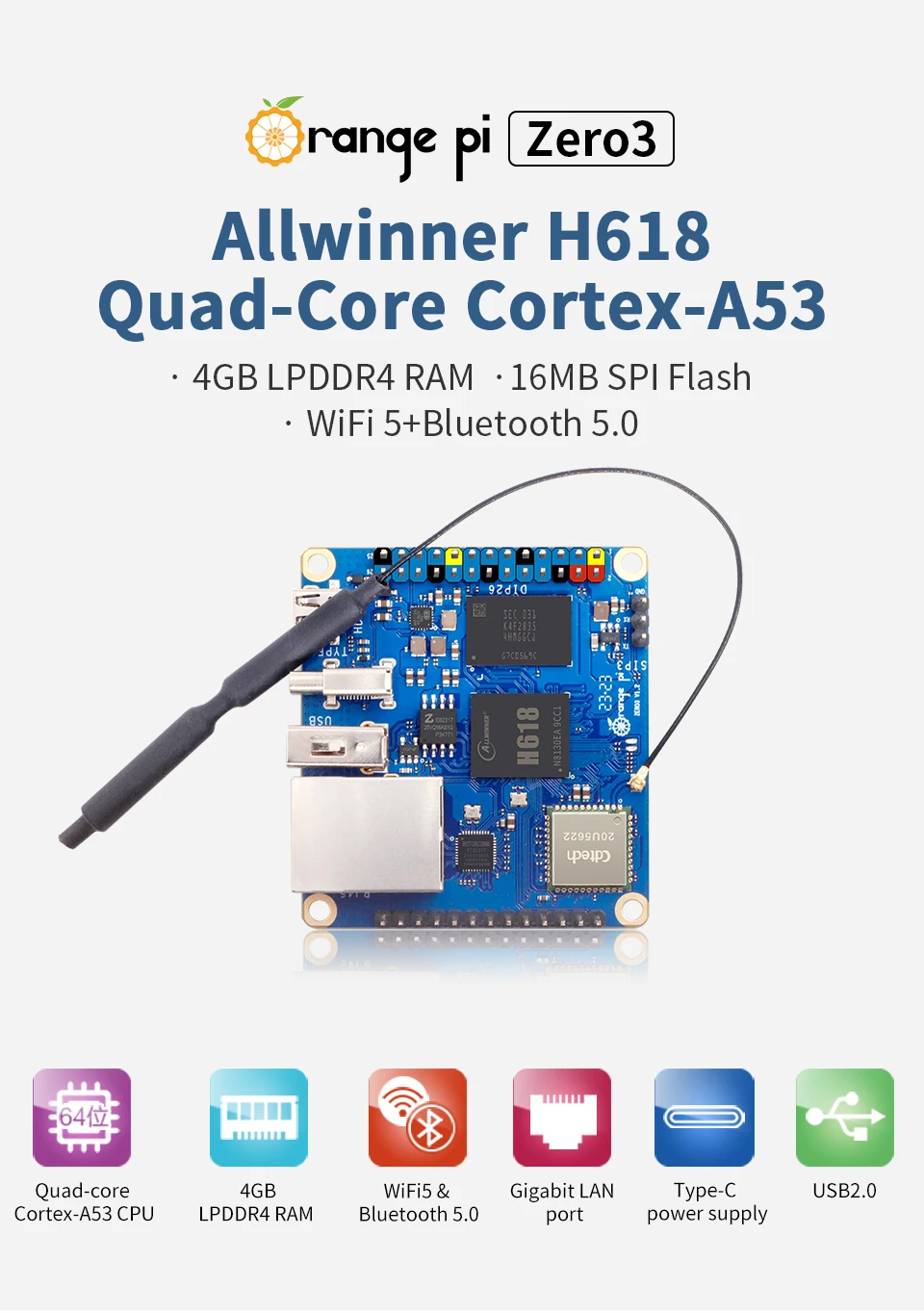 H618 64 bits WiFi 5 + BT5.0,