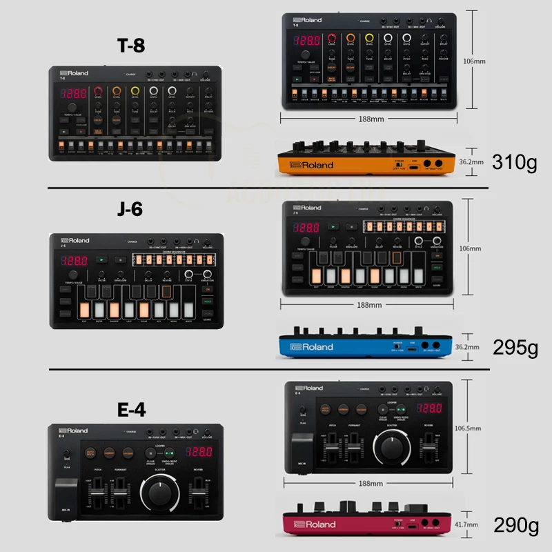 Roland T-8 Beat Maschine E-4 Stimme Tweaker J-6 Akkord Synth Aira 