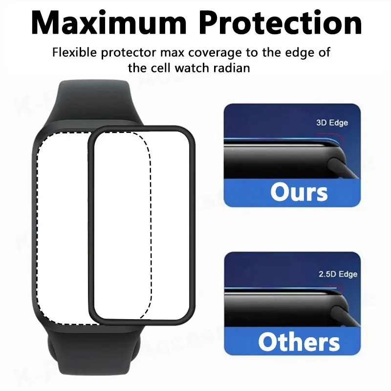 Complete Set of Full Coverage Curved Screen Protector Films for Smartwatch Durability