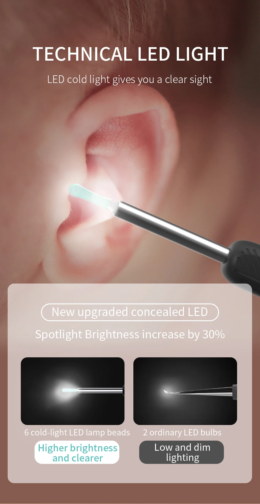 Wireless WiFi Ear Cleaner HD Camera LED Otoscope Ear Wax Removal USB-C Rechargeable Smart Visual Picker Borescope ear cleaner