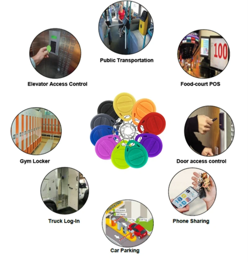 100PCS/LOT ID Contactless RFID Proximity Keyfob 125KHz