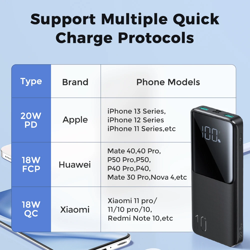 JR-QP193 30000mah 22.5W fast charging powerbank with LCD display