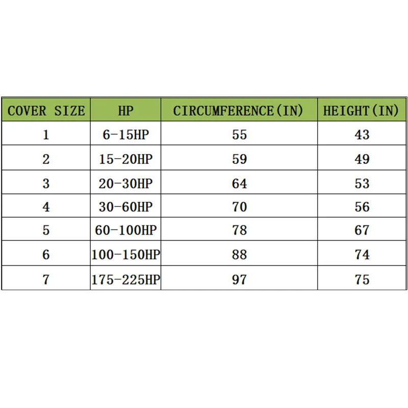 Boat Outboard Full Engine Cover Protection Waterproof Sunshade Dust-proof 420D For 6-225HP Motor