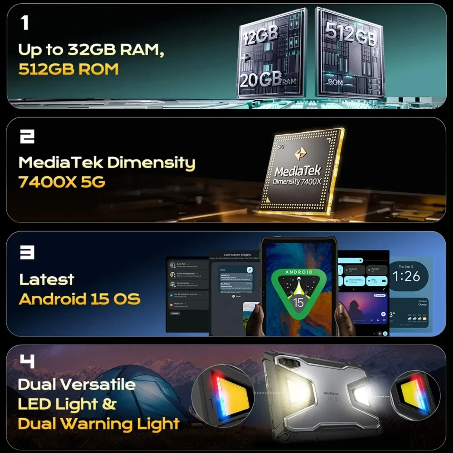 2025 NEW Ulefone Armor Pad 5 Ultra 5G 11“FHD Rugged Tablet 24200mAh Battery Portable Projector 200LM 12GB+512GB  Android 15 NFC