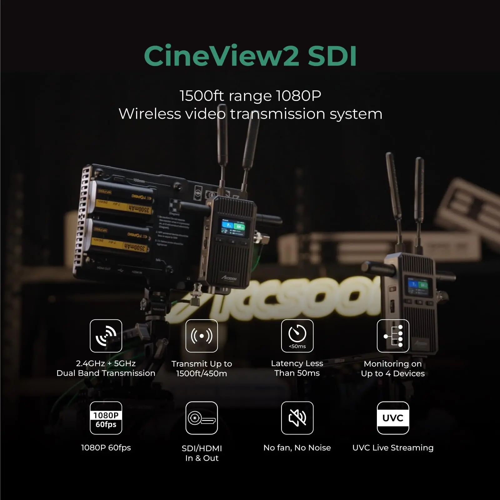 ACCSOON CineView 2 SDI Wireless Video Transmission System