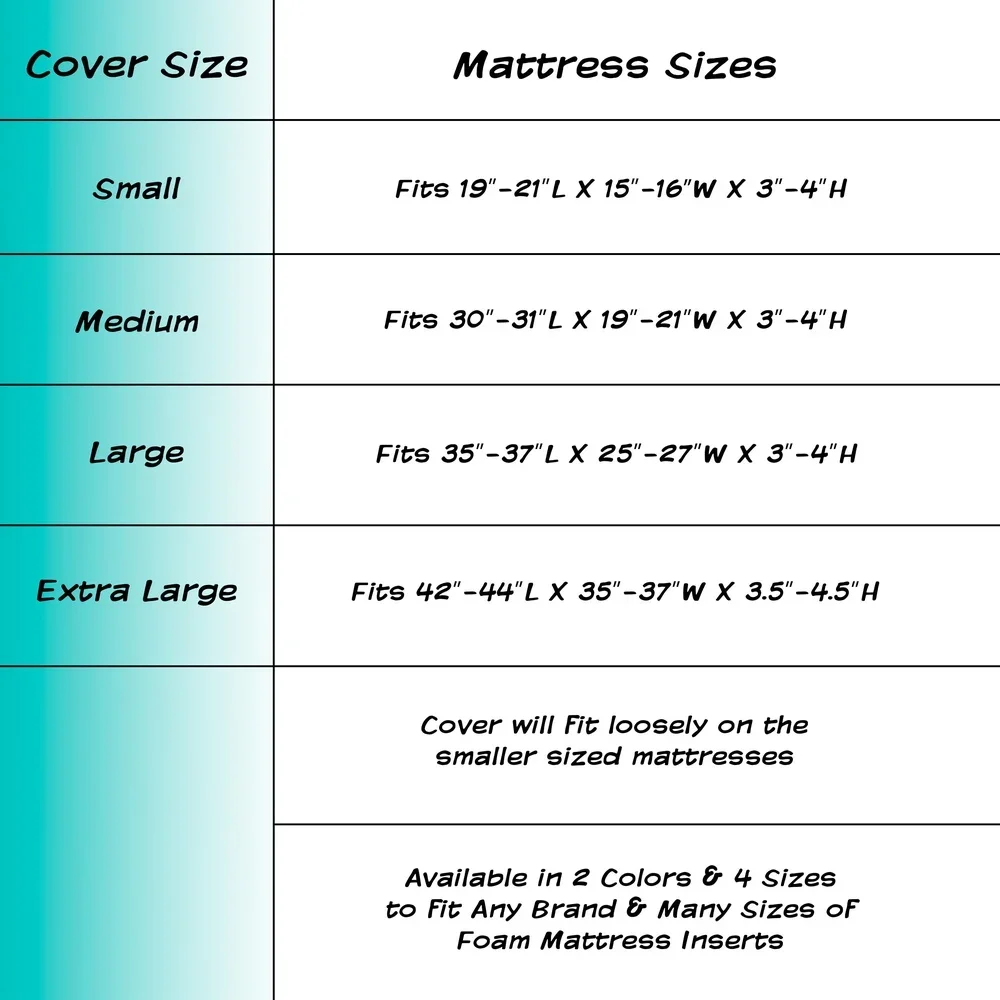Removable zipper on dog bed replacement cover