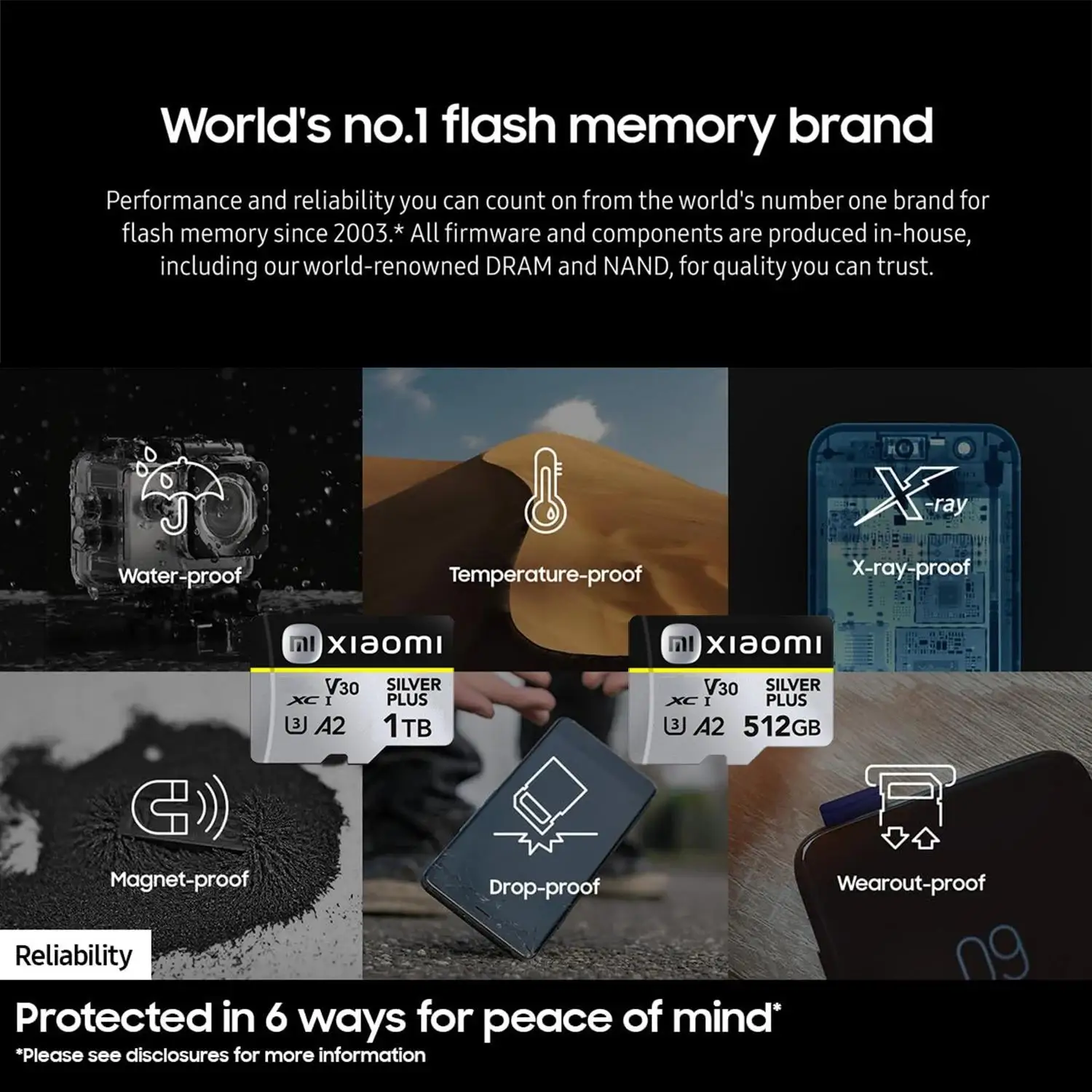 Xiaomi Ultra Micro Mini SD Card 1TB 512GB SD Memory Card 128GB 256GB A2 U3 V30 TF Flash Cards For Phone Computer - Image 4