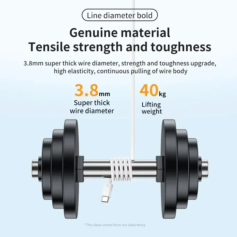 USB C to Type C Cable 5A PD Fast Charging Data Wire Cord for IPhone 15 Pro Max Huawei Xiaomi 13 12 Samsung POCO Oneplus IPad