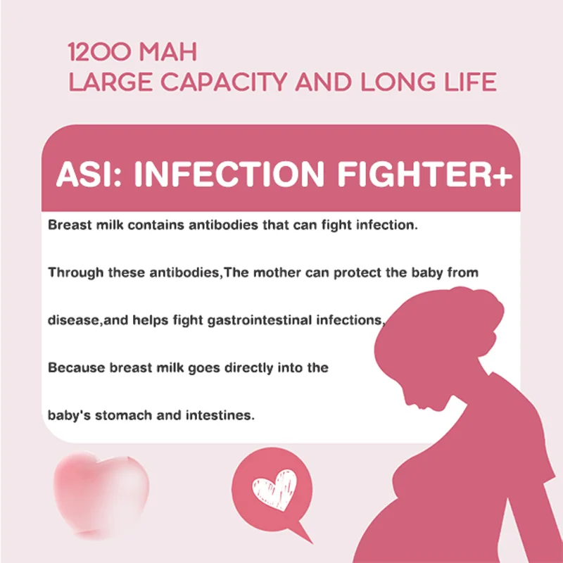Dr.isla USB Electric Breast Pump Double Electric Breast Pumps Powerful Nipple Suction with Baby Milk Bottle Cold Heat Pad Nipple electric breast pump