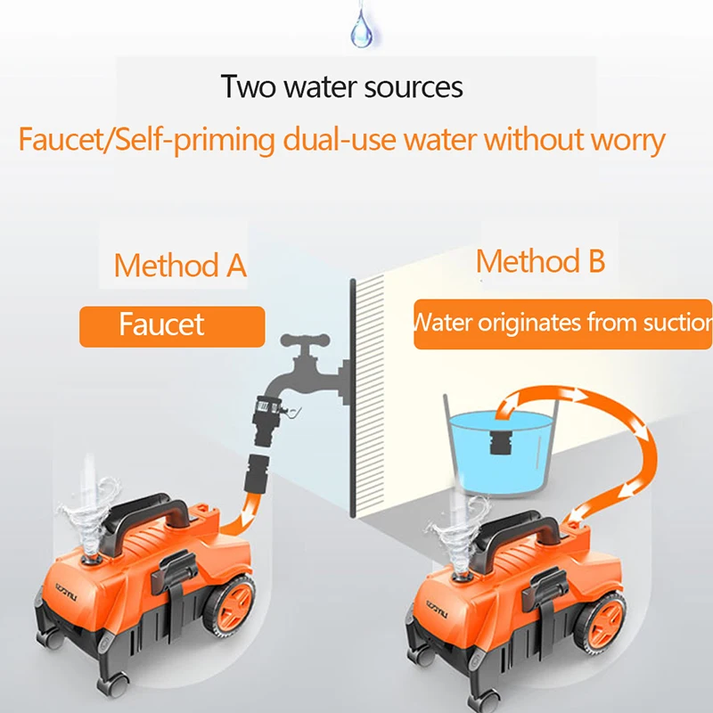 

Четырехколесная горизонтальная стиральная машина высокого давления для автомобилей, 1400 Вт, бар, л/мин, чистящее средство для автомобиля