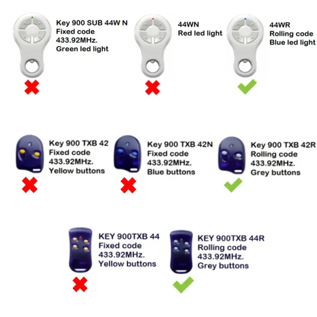 KEY TXB SUB 44R KEY 900TXB-42R Remote Control Gate Remote Control KEY Garage Door Remote Control 433.92MHz 2